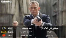 Skyfall-movie.jpg Skyfall-movie.jpg