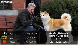 Hachi-A-Dogs-Tale-movie.jpg