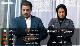 Mumiyayi-3-movies.jpg