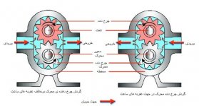 gear-pump-new-5.jpg