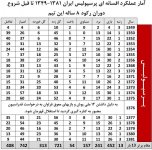 Iran League History_Page_06.jpg
