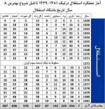 Iran League History (1).jpg