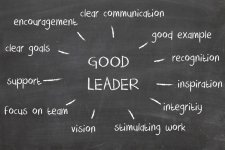 Good-leader-habits.jpg