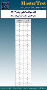 زبان-آلمانی-علوم-اجتماعی-کد-1108.jpg