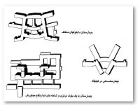 فرم مطرح در بیما&#.jpg