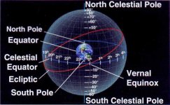 celestial-sphere-2.jpg