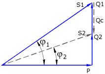 powertriangle.jpg powertriangle.jpg