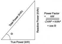 Reactive_Power_Triangle.jpg Reactive_Power_Triangle.jpg