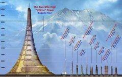 ultima_tower.jpg