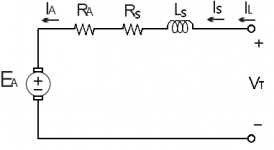 SeriMotor.png