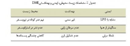 table 2.JPG