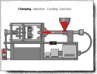 Injection Molding Animation.jpg