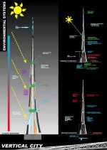 dubai-city-tower-show.jpg dubai-city-tower-show.jpg