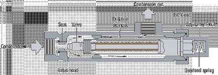 thermostatic_traps1.gif