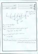 استاتیک مقاومت &#1.jpg