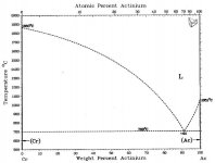 ac-cr.jpg