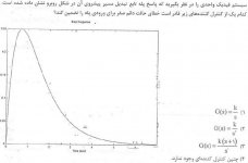 نوع کنترل کننده.jpg