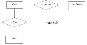Step1.jpg
