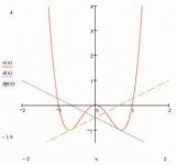 Tangent-Lines.jpg