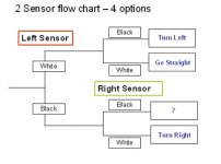 FlowChart.jpg