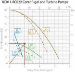 CS_Pump_Graph_FlowRate_P.jpg