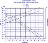 FuelPumpGraph.jpg