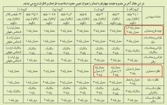 nezarat-22.JPG