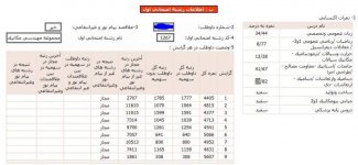 karnameh.jpg