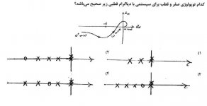 نایکوییست 90.jpg