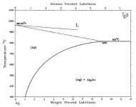Ag-Lu.jpg