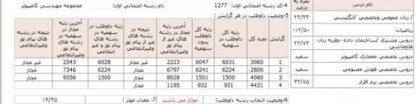 karname1.jpg karname1.jpg