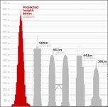 20050808164022tallest_building2.jpg