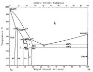 Ag-Sb.jpg