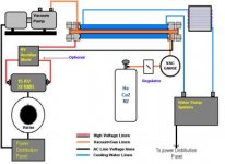 co2simple.jpg co2simple.jpg