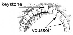 arch_keystone_voussoir.jpg