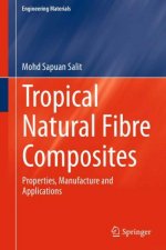 Tropical Natural Fibre Composites Properties, Manufacture and Applications.jpg