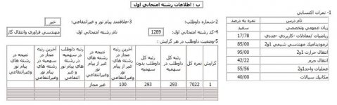 Arshad Gas 91.jpg