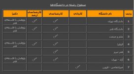 طراحی صنعتی.jpg