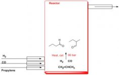 butanol reactor.jpg