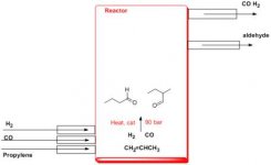 butanol reacto2r.jpg