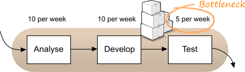kanban1.png kanban1.png