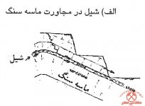 Slope-Stability-in-Mining-02.jpg