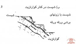 Slope-Stability-in-Mining-03.jpg