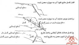 Slope-Stability-in-Mining-09.jpg