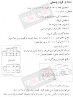 قرون وسطی.jpg قرون وسطی.jpg