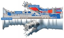 Gas-Turbine-Components.jpg