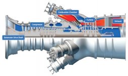 Gas-Turbine-Components.jpg Gas-Turbine-Components.jpg