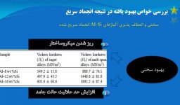 rapid solidification.jpg