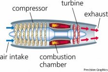 Gas-Turbine-Components2.jpg