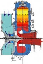 Radial-Gas-Turbine.jpg
